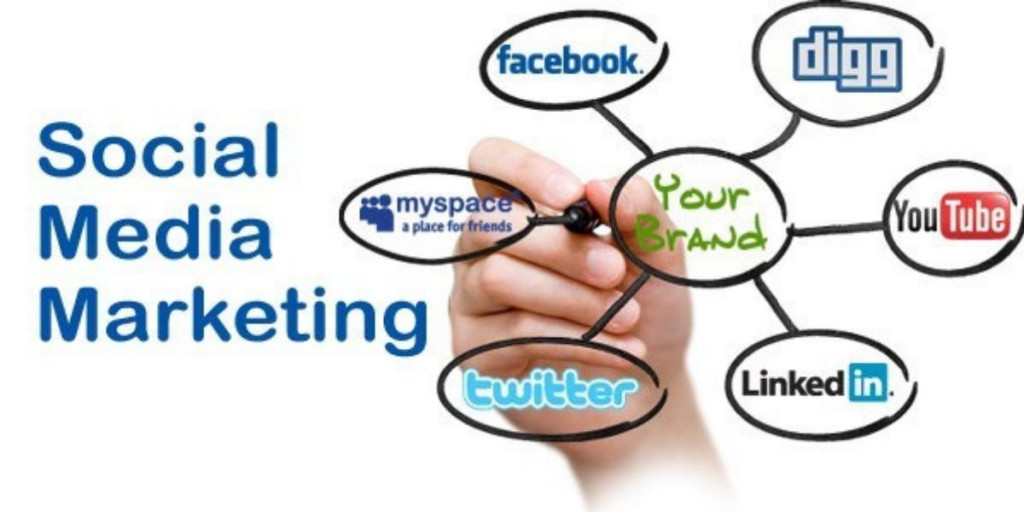 Social Media Marketing – School Of Marketing